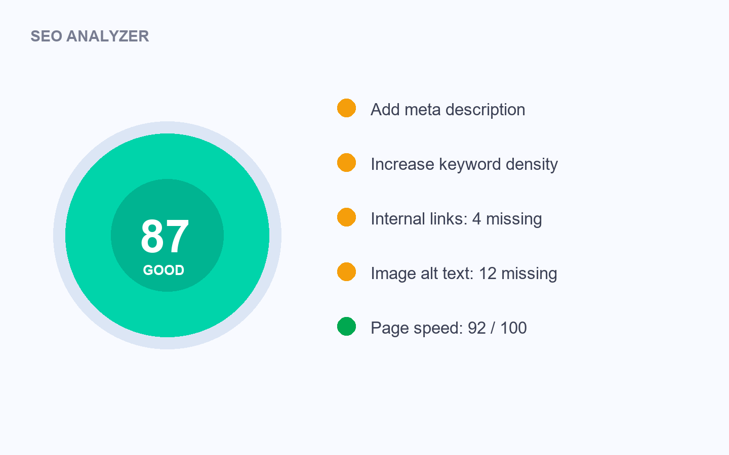 SEO Analyzer preview
